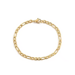 Figaro armbånd